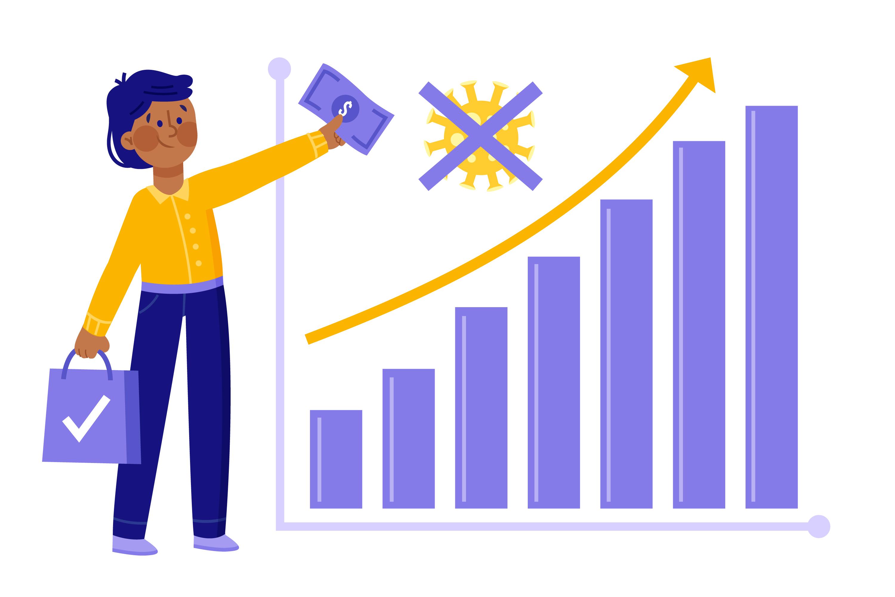 Step 3: Scale your business